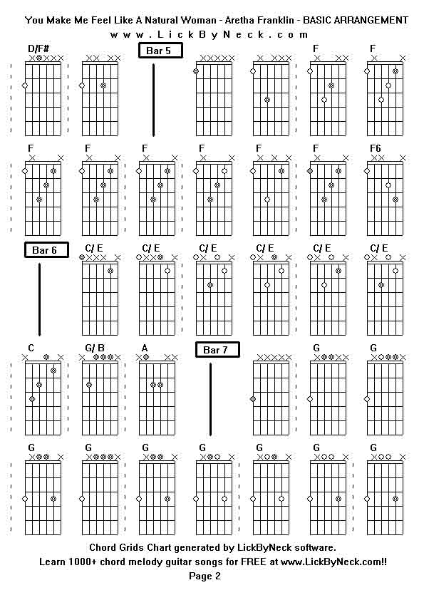 Chord Grids Chart of chord melody fingerstyle guitar song-You Make Me Feel Like A Natural Woman - Aretha Franklin - BASIC ARRANGEMENT,generated by LickByNeck software.